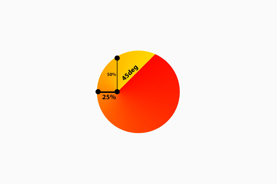 exemple conic gradient at from