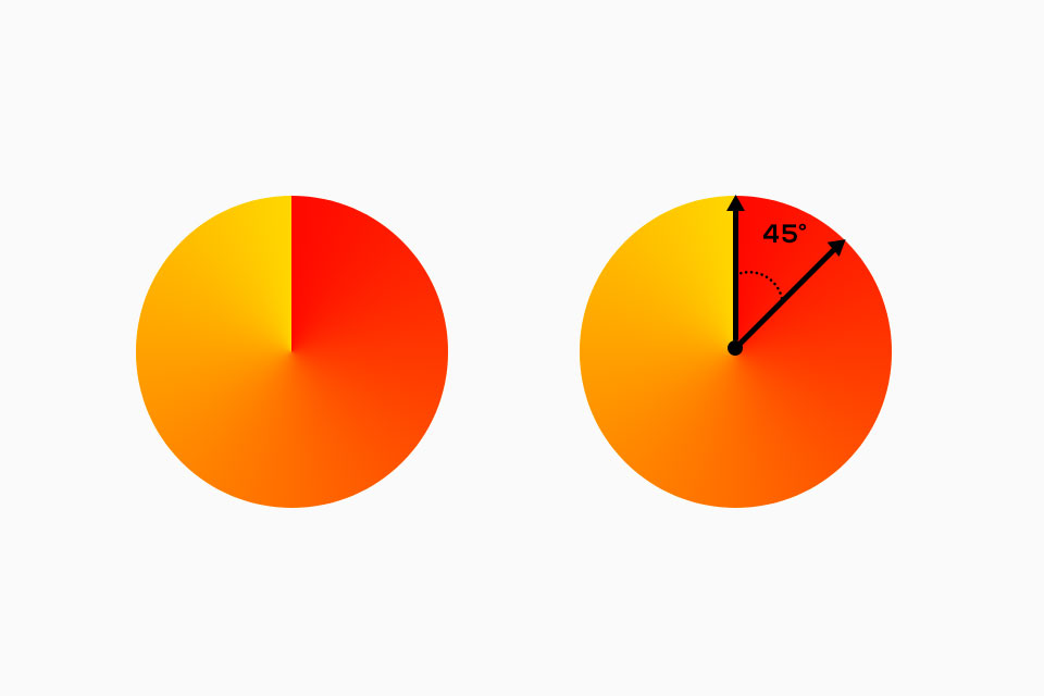 exemple conic gradient from