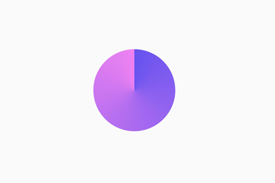 exemple css conic gradient