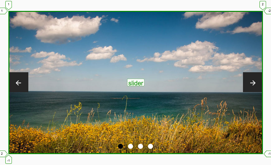 Le positionnement avec CSS grid layout