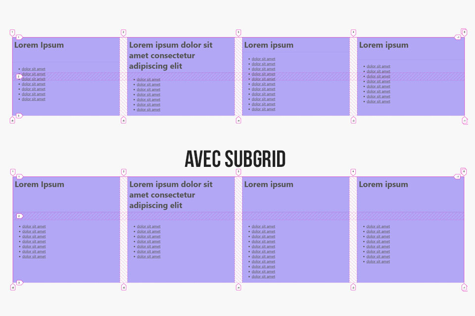 exemple colonnes avec titres alignés subgrid CSS